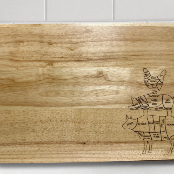 Meat Cuts Rubberwood Cutting Board